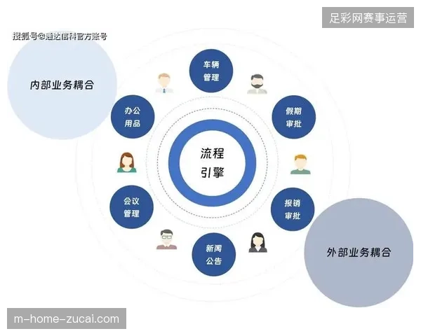 2027年后体育赛事服务市场将从单纯执行转向深层内容协同管理竞争